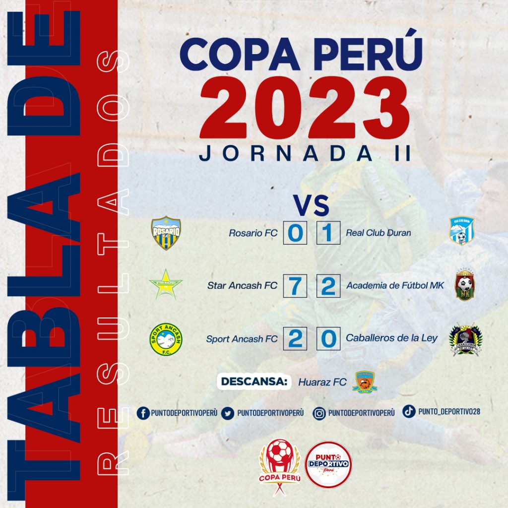 Copa Perú 2023 así quedó la tabla de posiciones tras jugarse la